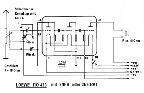 RO433; Loewe-Opta; (ID = 408767) Radio