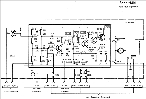 SDK802 56257; Loewe-Opta; (ID = 894362) Radio