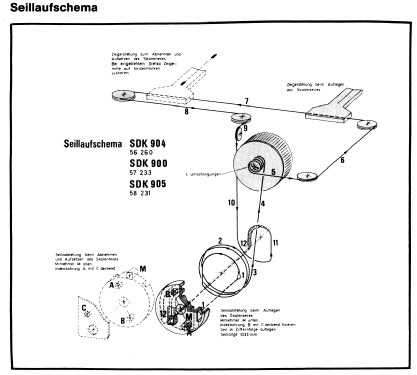 SDK904 56260; Loewe-Opta; (ID = 2661373) Radio