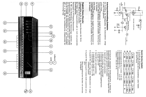 ST208 Electronic 54270; Loewe-Opta; (ID = 341522) Radio