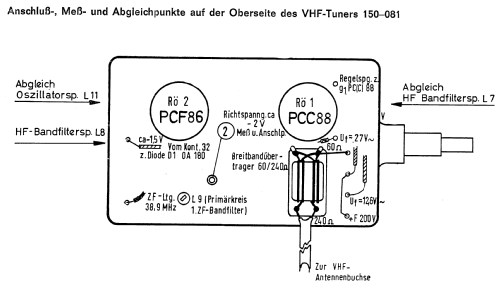 Stadion 1678; Loewe-Opta; (ID = 744702) Television