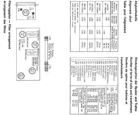 Stereo Konzertgerät LO10 82064; Loewe-Opta; (ID = 654413) Radio