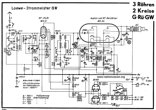 Strommeister GW; Loewe-Opta; (ID = 1533077) Radio