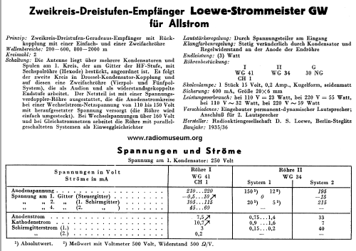 Strommeister GW; Loewe-Opta; (ID = 1533078) Radio