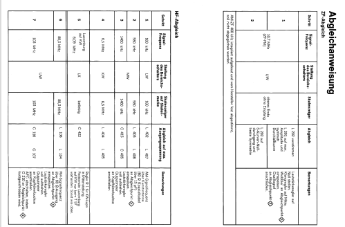 T97 53226; Loewe-Opta; (ID = 341167) Radio