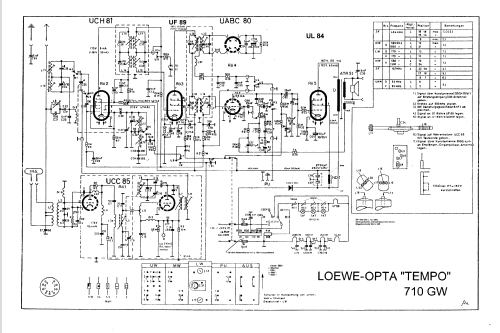 Tempo 710GW; Loewe-Opta; (ID = 197134) Radio