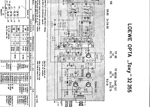 Toxy 32355; Loewe-Opta; (ID = 332798) Radio