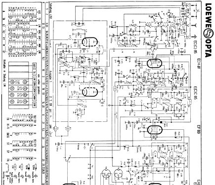 Tribüne 2664; Loewe-Opta; (ID = 622225) TV-Radio