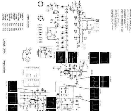 Tribüne 2692; Loewe-Opta; (ID = 325507) TV Radio