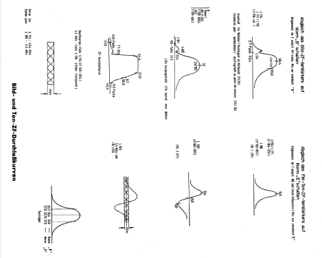 Tribüne 42697; Loewe-Opta; (ID = 948313) Television