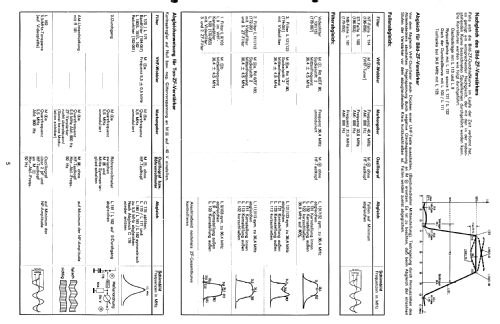 Tribüne 43 221; Loewe-Opta; (ID = 334289) TV Radio