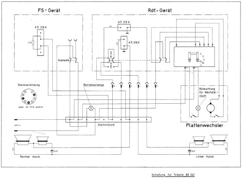 Tribüne 83241; Loewe-Opta; (ID = 747362) TV Radio