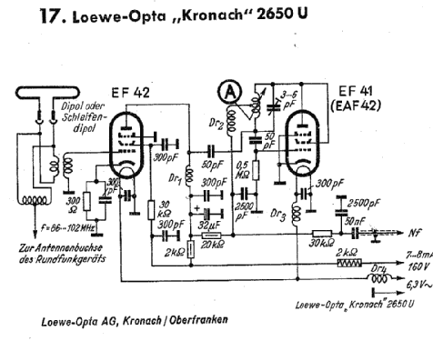 UKW-Einbaugerät Kronach 2650U; Loewe-Opta; (ID = 503186) Converter