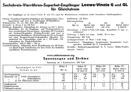 Vineta GL; Loewe-Opta; (ID = 25445) Radio