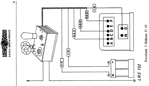 Netzanschlussgerät - Netzanode WF4; Loewe-Opta; (ID = 1343278) A-courant