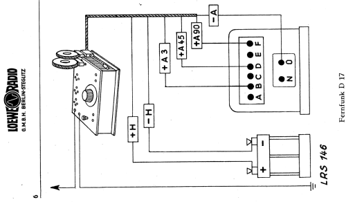 Netzanschlussgerät - Netzanode WF4; Loewe-Opta; (ID = 1343281) Power-S