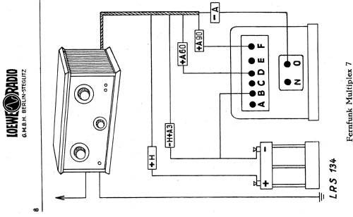 Netzanschlussgerät - Netzanode WF4; Loewe-Opta; (ID = 1343288) Aliment.