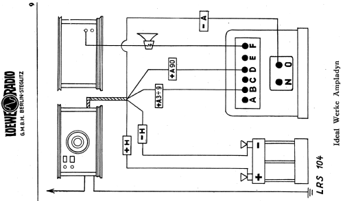 Netzanschlussgerät - Netzanode WF4; Loewe-Opta; (ID = 1343289) A-courant