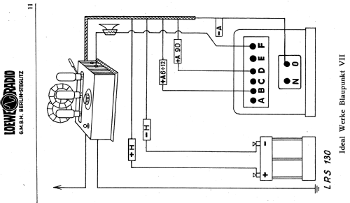 Netzanschlussgerät - Netzanode WF4; Loewe-Opta; (ID = 1343292) Fuente-Al