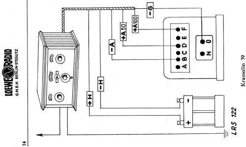 Netzanschlussgerät - Netzanode WF4; Loewe-Opta; (ID = 1343295) A-courant