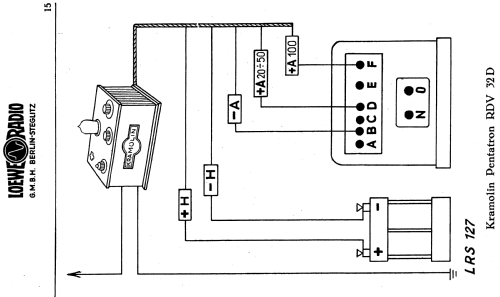 Netzanschlussgerät - Netzanode WF4; Loewe-Opta; (ID = 1343296) Aliment.