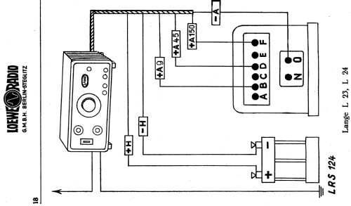 Netzanschlussgerät - Netzanode WF4; Loewe-Opta; (ID = 1343299) Power-S