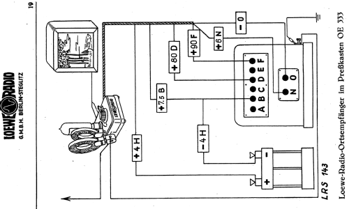 Netzanschlussgerät - Netzanode WF4; Loewe-Opta; (ID = 1343300) A-courant