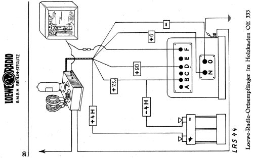 Netzanschlussgerät - Netzanode WF4; Loewe-Opta; (ID = 1343301) Power-S