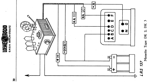 Netzanschlussgerät - Netzanode WF4; Loewe-Opta; (ID = 1343321) Aliment.