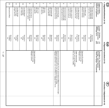 Xelos 5270ZW - 58457L - Ch= Q4100 = 110Q41; Loewe-Opta; (ID = 1812335) Television