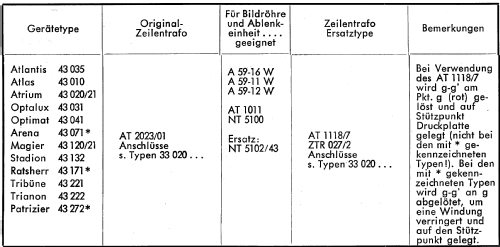 Zeilentransformator - Zeilentrafo - ZTR AT 1118/7; Loewe-Opta; (ID = 2077186) Radio part