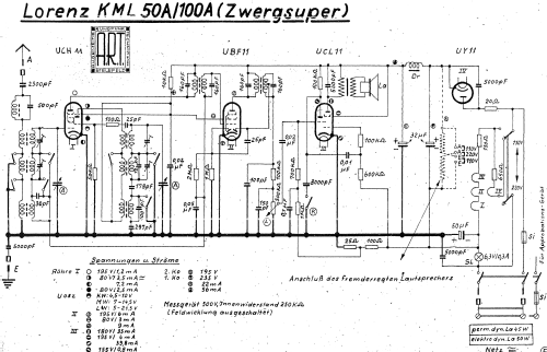 Super KML 100A; Lorenz; Berlin, (ID = 1592441) Radio