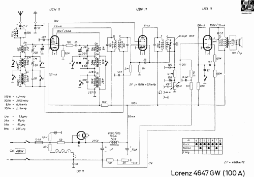 Super KML 100A; Lorenz; Berlin, (ID = 680022) Radio