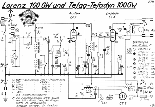 100GW; Lorenz; Berlin, (ID = 1092627) Radio