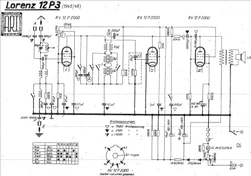 12P3; Lorenz; Berlin, (ID = 1579101) Radio