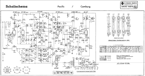 Comburg ; Lorenz; Berlin, (ID = 303728) Radio