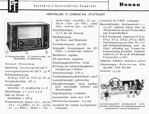Donau UKW vorbereitet; Lorenz; Berlin, (ID = 1243670) Radio