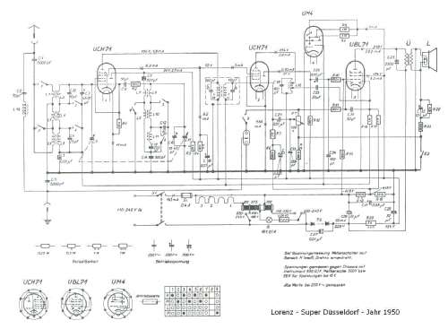 Düsseldorf ; Lorenz; Berlin, (ID = 24992) Radio