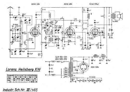 Heilsberg KW; Lorenz; Berlin, (ID = 240000) Radio