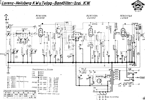 Heilsberg KW; Lorenz; Berlin, (ID = 687737) Radio