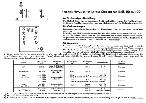 Kleinstsuper KML100; Lorenz; Berlin, (ID = 2270384) Radio