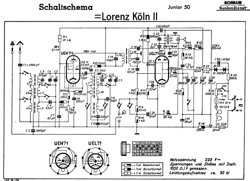 Köln II ; Lorenz; Berlin, (ID = 288028) Radio