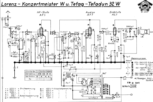 Konzertmeister W; Lorenz; Berlin, (ID = 1093791) Radio