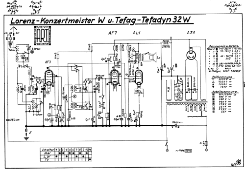 Konzertmeister W; Lorenz; Berlin, (ID = 1221412) Radio