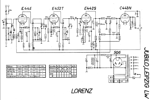 Leipzig LW; Lorenz; Berlin, (ID = 18459) Radio