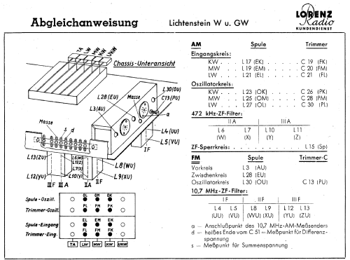 Lichtenstein GW; Lorenz; Berlin, (ID = 537095) Radio