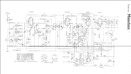 München ; Lorenz; Berlin, (ID = 8891) Radio