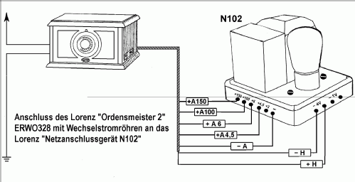 N102; Lorenz; Berlin, (ID = 706606) Power-S