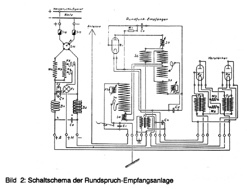 NF-V2 für Wirtschafts-Rundspruch ; Lorenz; Berlin, (ID = 1199478) Ampl/Mixer