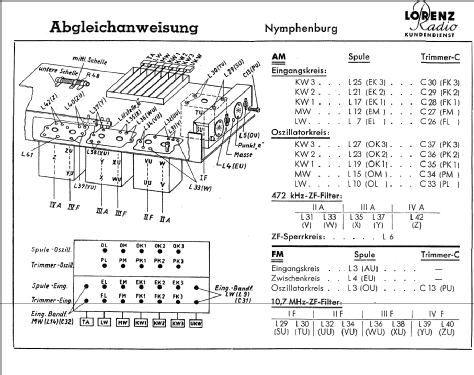 Nymphenburg ; Lorenz; Berlin, (ID = 59126) Radio